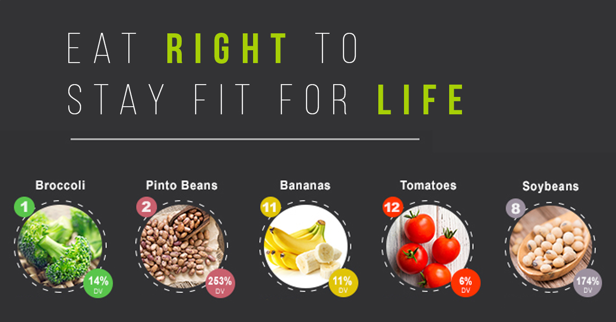 Eat Right To Stay Fit For Life 
